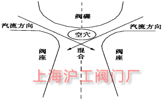 D 5 Ѩ^(q)γɵĽY(ji)ʾD