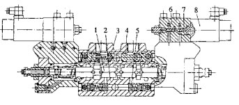 6DBF-10型六聯(lián)電液比例閥主體結(jié)構(gòu)（圖1）