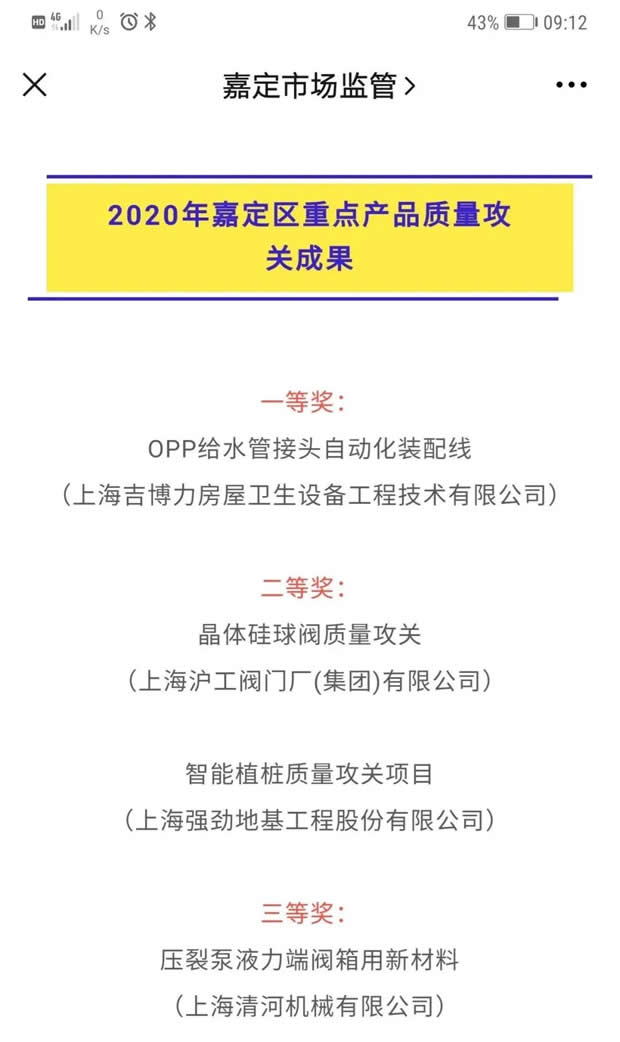 2020年上海滬工閥門廠（集團(tuán)）有限公司大事記（圖片18）